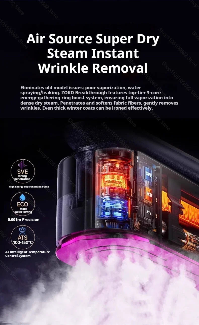 2026 NEW Garment Steamer Steam Hanging Iron Professional Handheld 1200W Household Heating Portable Steamer Iron Clothing Surface