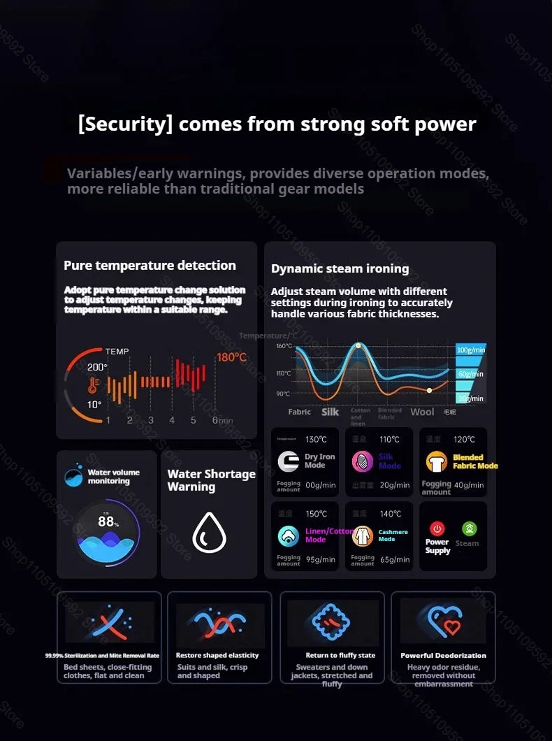 2026 NEW Garment Steamer Steam Hanging Iron Professional Handheld 1200W Household Heating Portable Steamer Iron Clothing Surface