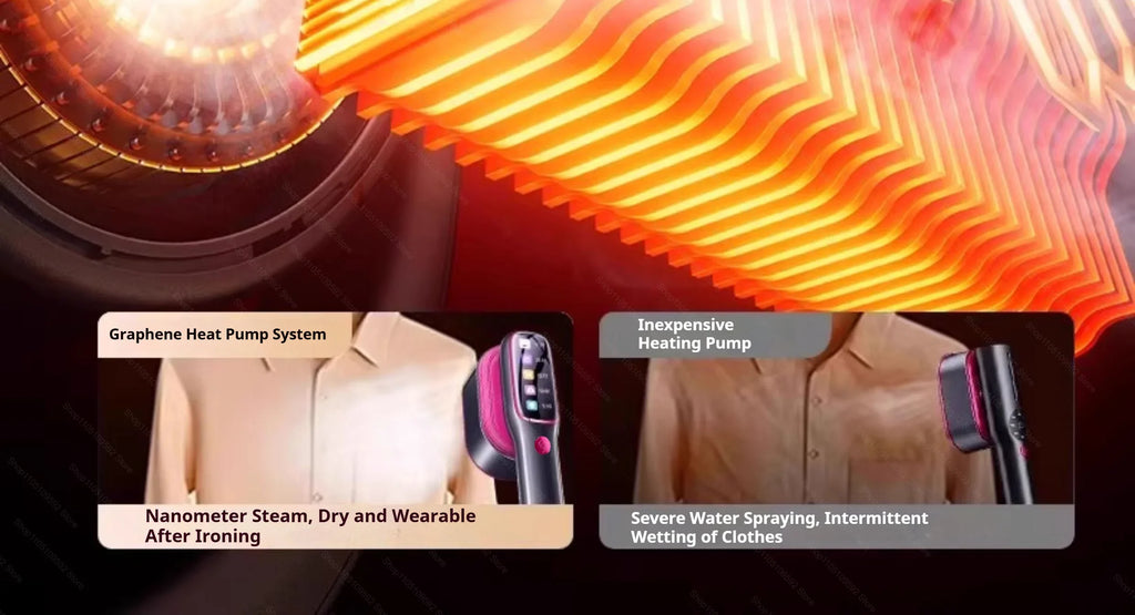 2026 NEW Garment Steamer Steam Hanging Iron Professional Handheld 1200W Household Heating Portable Steamer Iron Clothing Surface