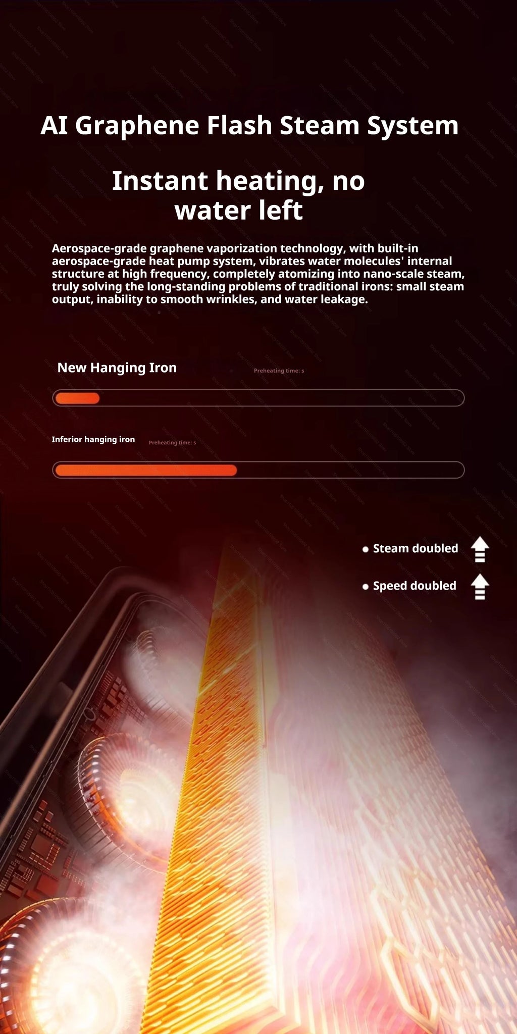 2026 NEW Garment Steamer Steam Hanging Iron Professional Handheld 1200W Household Heating Portable Steamer Iron Clothing Surface