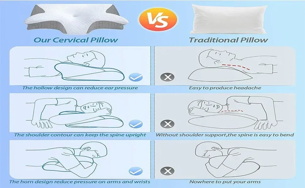 1pc Memory Foam Cervical Pillow Neck Protection Slow Rebound Memory Pillow Butterfly Shaped Cervical Neck Sleep care healthy